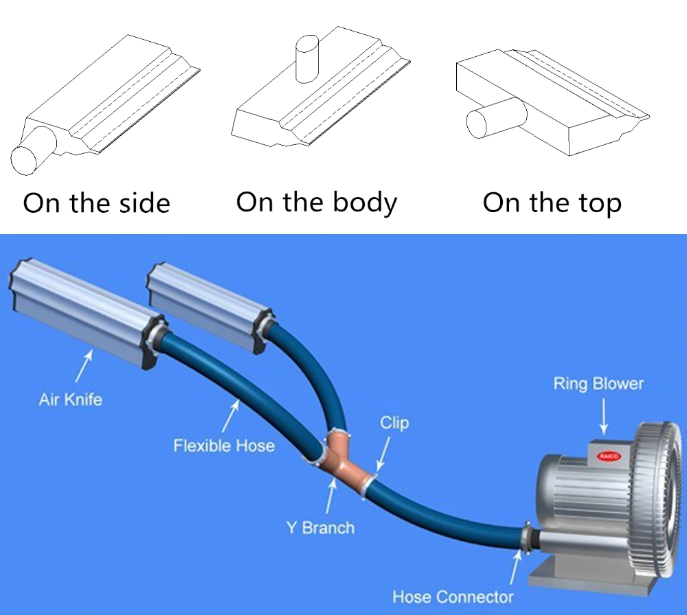 Adjustable Opening-Gap Width Air Pipes in Stainless Steel for Industry